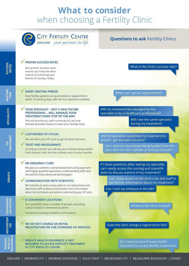 ML38A 0516 What to Consider when choosing Adelaide Web 660pix