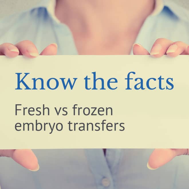 Know the facts Fresh versus Frozen Embryo Transfers(FET) City Fertility