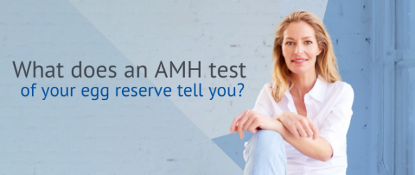 Know the facts about the AMH test in assessing your egg reserve | City ...